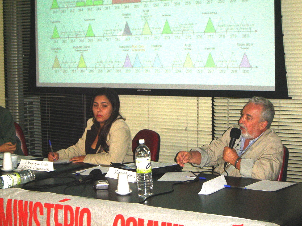 Foto: Incongruências às claras